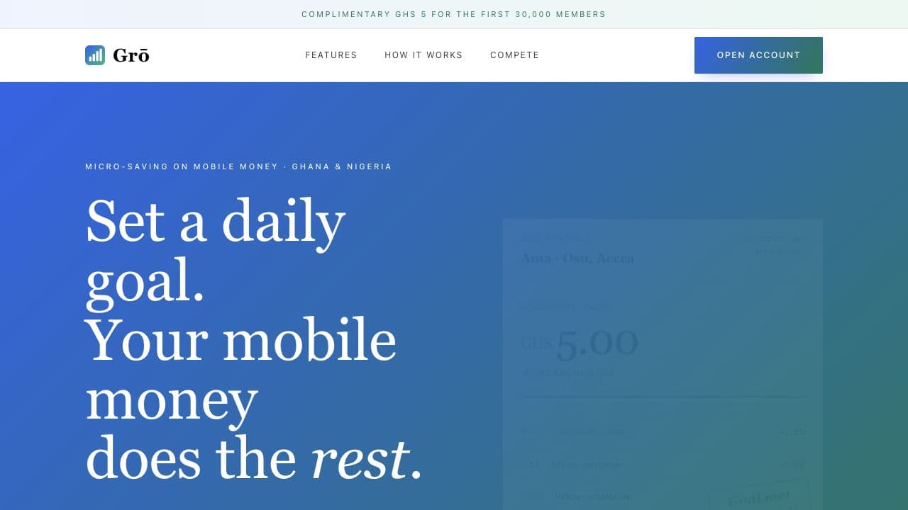 Fintech products