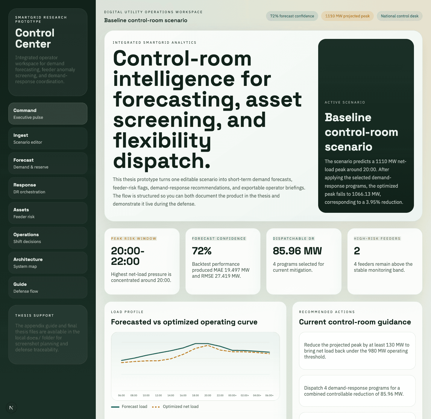 Control centres
